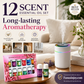 🔥50% Off!✨The fresh scent lifts your mood!🌷12-Pack Water Soluble Essential Oils Set