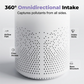 🥳2026 HOT SALE🥳💞50K+ SOLD!🌀🛡️  Desktop Air Purifier – Whisper‑quiet night mode, 360° intake. USB powered. Sleep better, wake refreshed. 🛌✨
