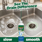 Fast Drain Clog Remover