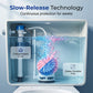 ✨2026 Hot Sale💥Automatic Toilet Bowl Cleaner Tablets for Stain and Odor Removal