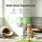 🔥Limited Time 50% OFF! 🌬️Smart Negative Ion Air Purifier for Pets