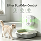 🔥Limited Time 50% OFF! 🌬️Smart Negative Ion Air Purifier for Pets